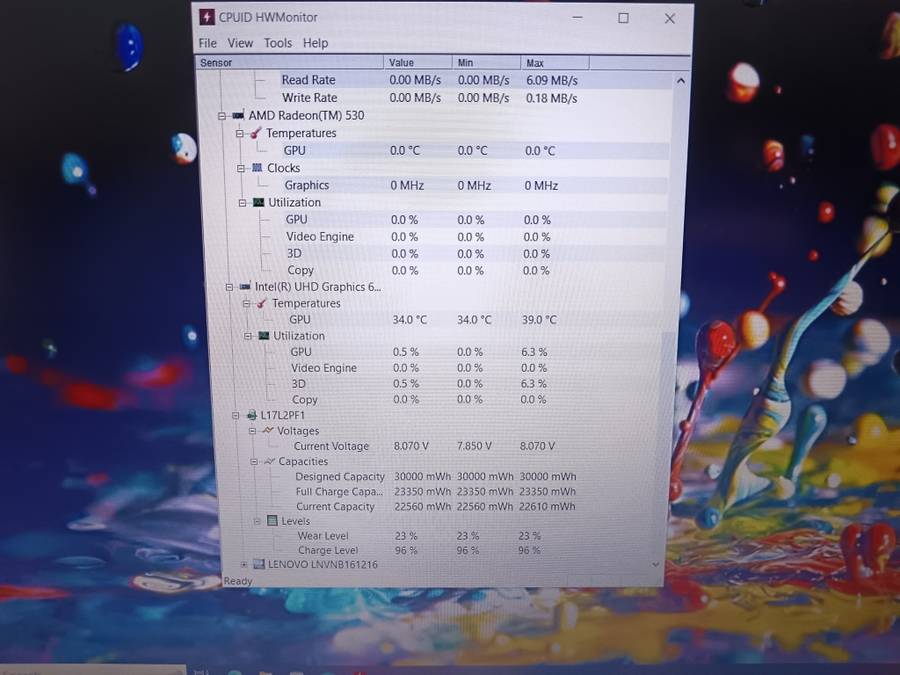 Lenovo IdeaPad 320 Intel Core i7 8th Gen+ Free Laptop Bag