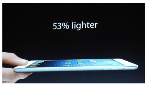 **BLACK FRIDAY OFFER****WOW***APPLE IPAD MINI -WIFI -TABLET WHITE- MD531HC/A-GENUINE APPLE