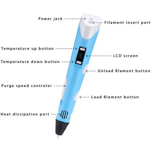3D Printing Pen
