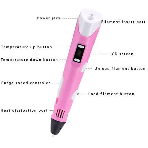 3D Printing Pen