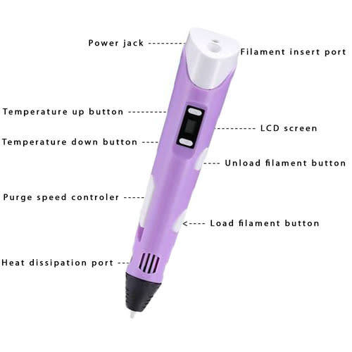 3D Printing Pen
