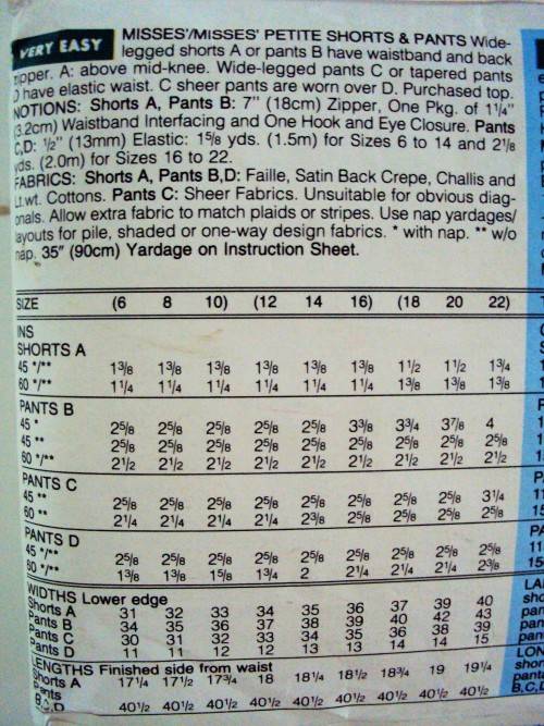 Vintage 1993 ladies summer colottes & shorts Size 12-16 - Fast & Easy - partly cut pattern