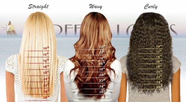 100% Indian Human Hair Clip in Extentions  7 Piece 22Inch