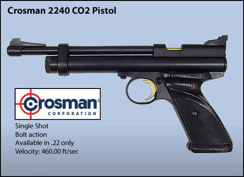 Crosman 2240 CO2 powered pistol  .22 / 5.5mm