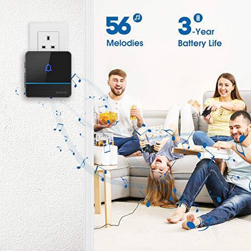 Wireless Doorbell with 2 Receivers