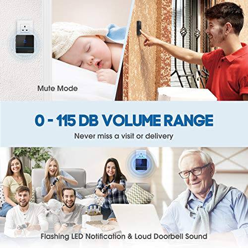 Wireless Doorbell with 2 Receivers