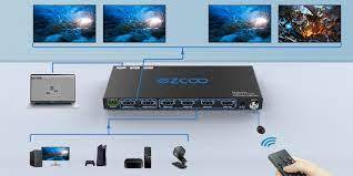 HDMI Splitter