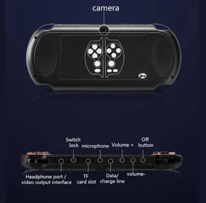 5.1inch HD Game Console