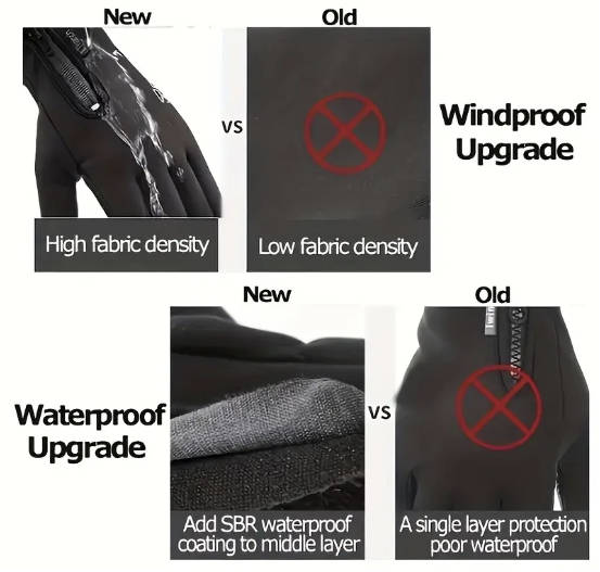 Waterproof Touchscreen Gloves (Black) Size - Medium
