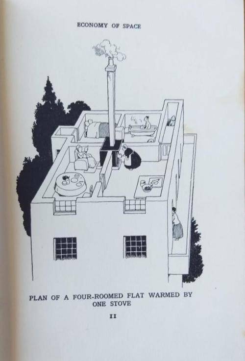 How To Live In A Flat- illustrated by W Heath Robinson