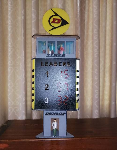 DUNLOP LEADER BOARD