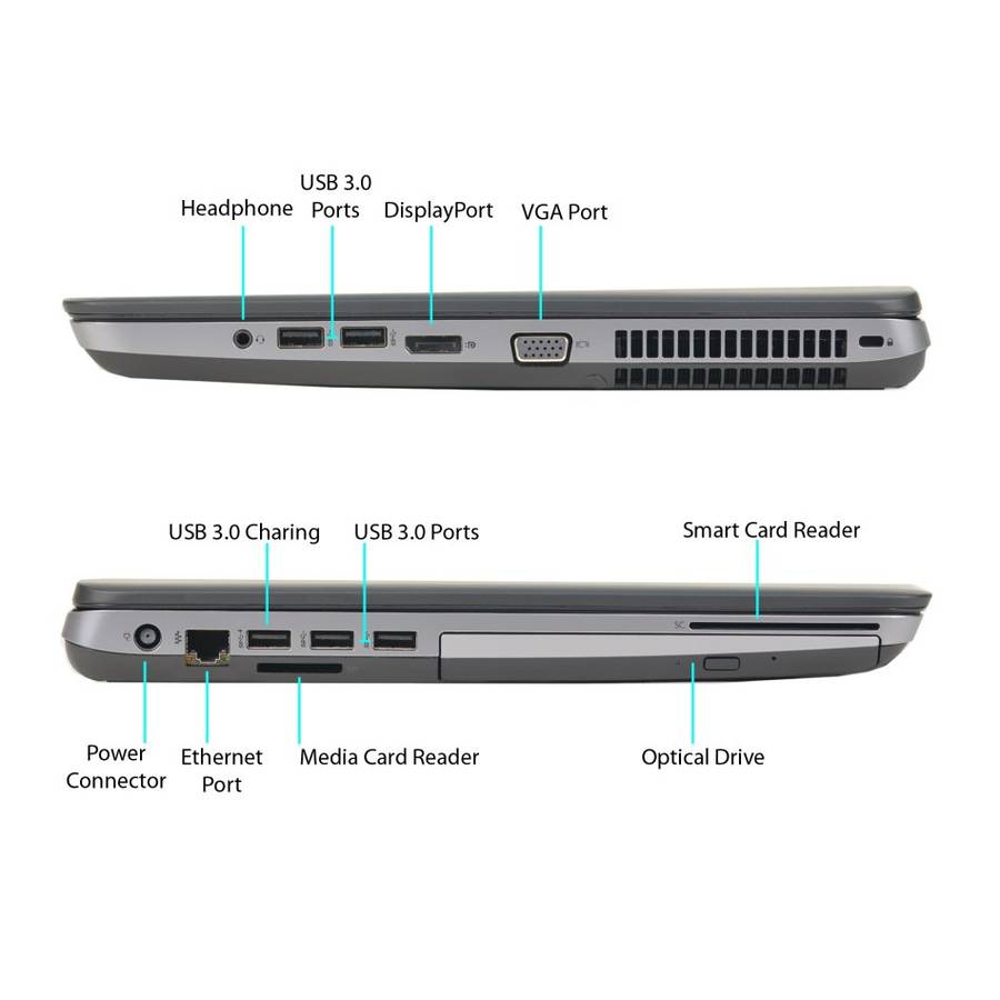 HP PROBOOK 650 G1 , CORE I7-4610M @3.00GHz, 8GB RAM ,256GB SSD , INTEL HD GRAPHICS 4600,15.6" FHD