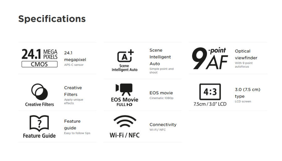 Canon EOS 2000D 24MP DSLR, FULL HD MOVIES , 18-55MM IS II ZOOM LENS IN EXCELLENT CONDITION
