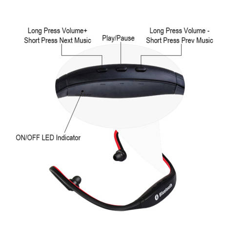 S9 Sports Stereo Wireless Bluetooth V3.0 Headset Earphone Headphone