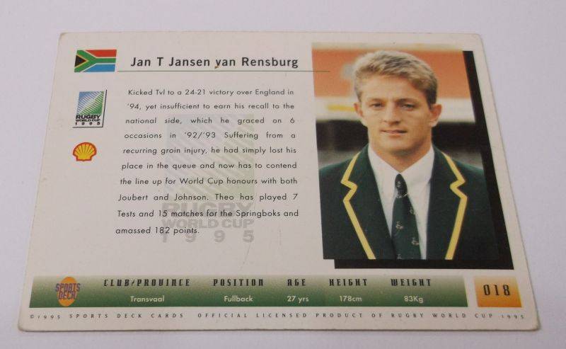 1995 RUGBY WORLD CUP TRADING CARD - SOUTH AFRICA - THEO VAN RENSBURG