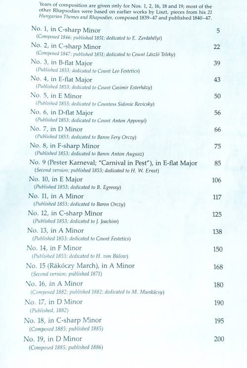 Franz Liszt - Complete Hungarian Rhapsodies for Solo Piano