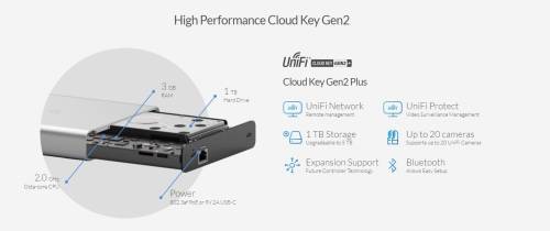 UBIQUITI Cloud Key Gen2 Plus