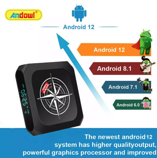 PLUG & PLAY TV90 Android 11 5G TV Box with 64GB Storage and 4GB Ram