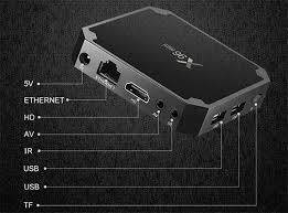 16GB X96 MINI Fully loaded 1300 FREE CHANNELS incl. SPORT AND MOVIES AND SERIES