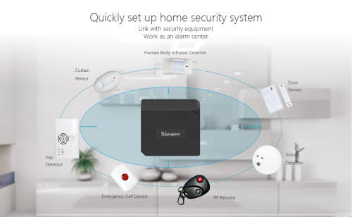 *Local stock* SONOFF DIY Wi-Fi Wireless Switch For Smart HomeSmart Home RF Bridge 433 Mhz Automation