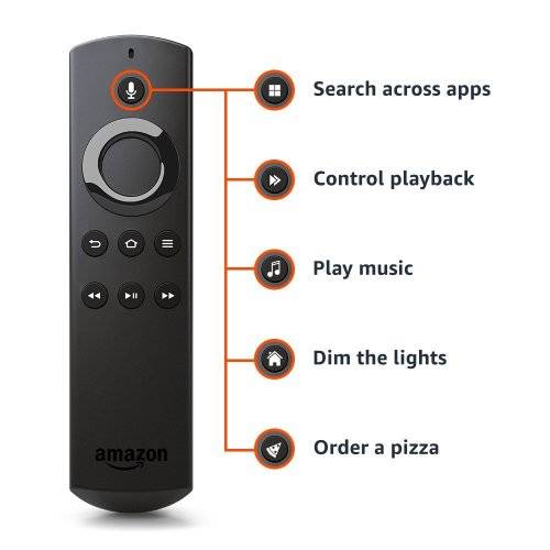 **Local Stock** Fire TV Stick with Alexa Voice Remote