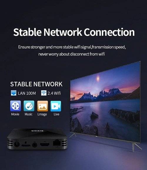 D905 TV Box - 2Gig Ram  + 8Gig Rom