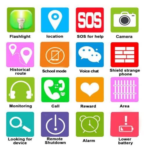 Q528-KIDS-GPS-TRACKING WATCH-BLUE