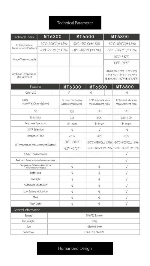 Mustool MT6800 -50~800 Digital LCD Color Display Non Contact Infrared Laser Thermometer Temperature