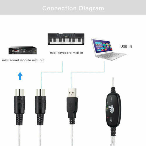 USB TO MIDI IN-OUT MIDI Interface Cable Converter PC to Music Keyboard Adapter Cord