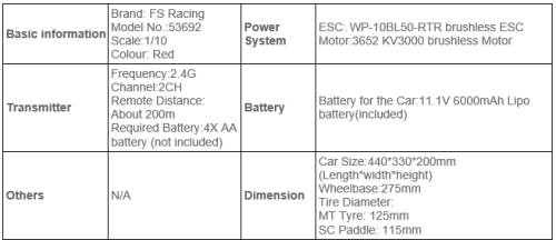 FS Racing - Victory X RC Car - 53692 Rides on Water!