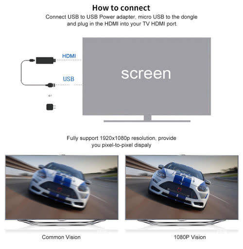 AnyCast M4 Plus WiFi Display Dongle Receiver Airplay Miracast HDMI TV DLNA 1080P
