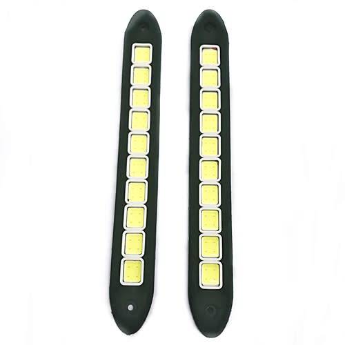 Flip Chip COB LEDS | Ultra Bright