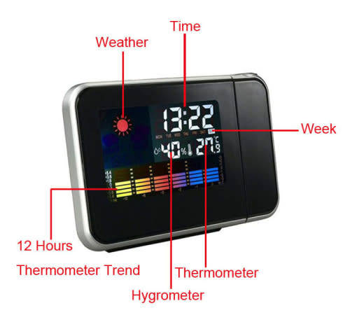 Digital Projection Alarm Clock LED with Temperature Weather Station LCD Display