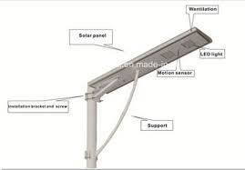 Solar Energy Intergrated Street Lamp 40W