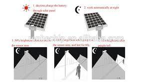 Solar Energy Intergrated Street Lamp 40W