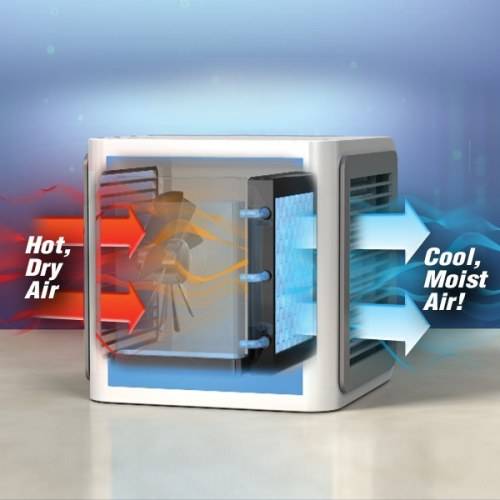 NEW Air Cooler Arctic Air Personal Space Cooler built in led mood light