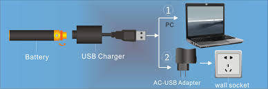 ELECTRONIC CIGARETTE CE8