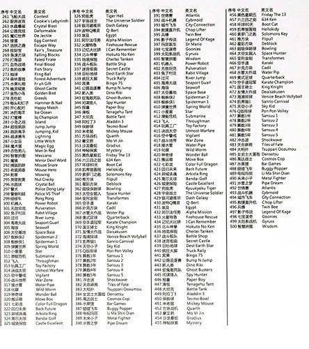 Mini Game Anniversary Edition With 500 Built in Games