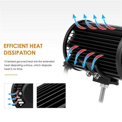 72w 24 LED Tri-Row LED BAr Light