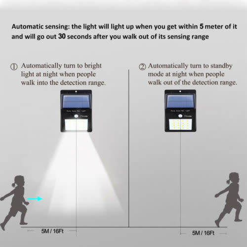 40 LED Solar Light - 40 LED Motion Sense Outdoor Light - Super Bright Outdoor Light