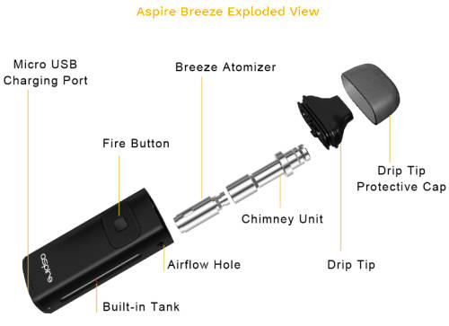 Aspire Breeze (Blue) *CRAZY SALE* Stealth Vape Compact