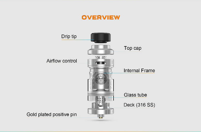 GeekVape Zeus RTA (Gunmetal) *CRAZY SALE* Vape