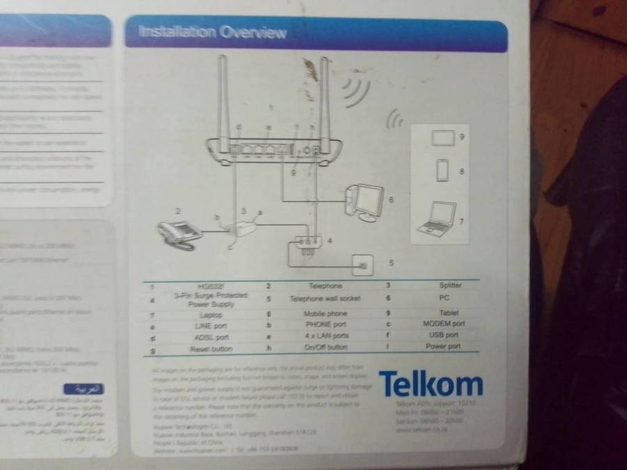 HUAWEI ADSL Router Wireless Router
