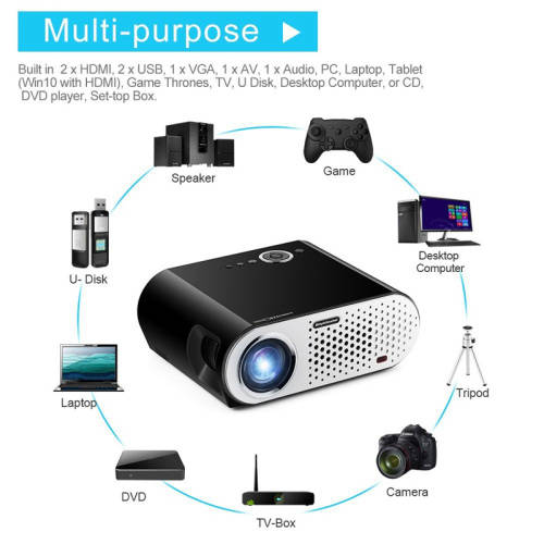 HD Projector,3200 Lumen, 40 To 280 Inch Image,1280x800 Native Resolution, 1080P Support