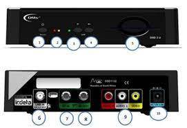 2 x DSTV Decoders (DSD 1132)