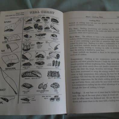 WOMANS HOME COMPANION COOK BOOK, 1946. HARDCOVER