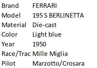 Ferrari 195 S Berlinetta, 1950 Mille Miglia winner (#724, Giannino Marzotto & Marco Crosara)
