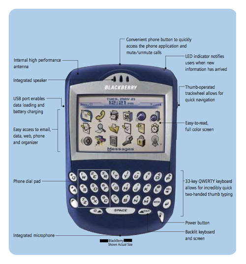Blackberry 7230 - UNLOCKED - Good condition - UK item