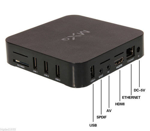MXQ OTT Android TV BOX | FULL HD | NETFLIX / YOUTUBE/ FACEBOOK /TWITTER/ DLNA/MIRACAST/AIRPLAY