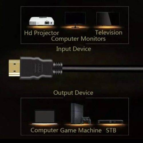 HDMI to HDMI Cable Black 15M